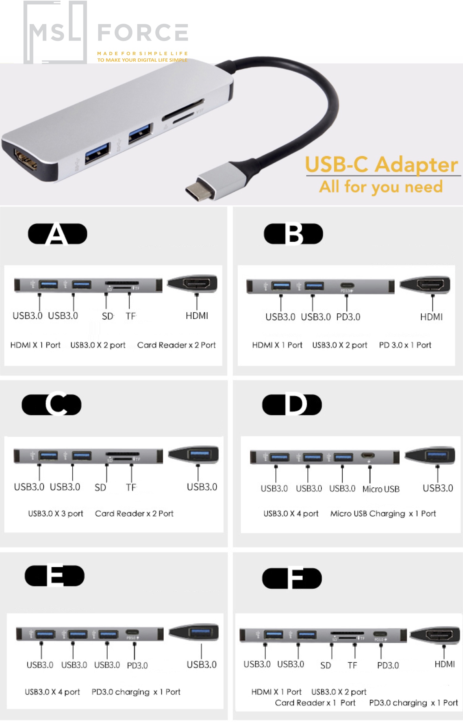 mslforce-usb c adapter